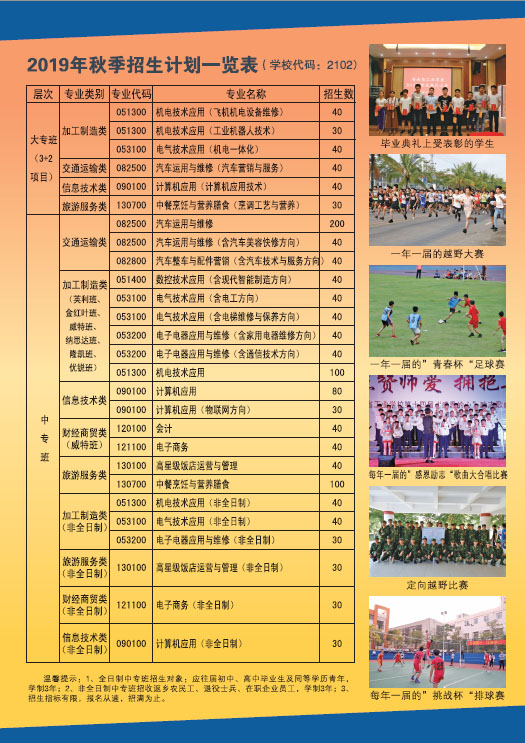 棋牌在线,棋牌在线(中国)2019招生简章16
