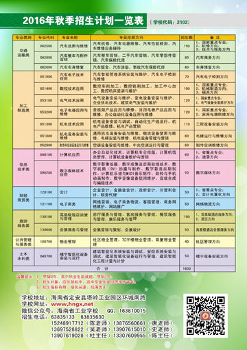 棋牌在线,棋牌在线(中国)2016年招生简章16